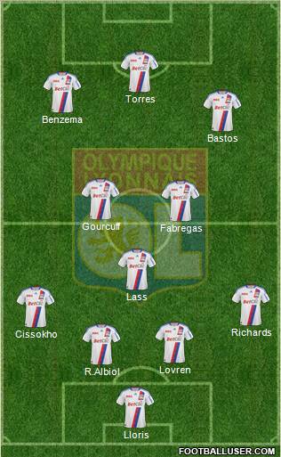 Olympique Lyonnais Formation 2011