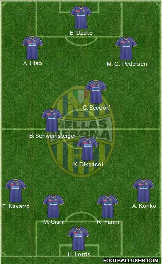 Hellas Verona Formation 2011
