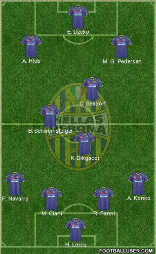 Hellas Verona 4-3-3 football formation