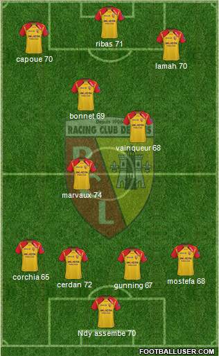 Racing Club de Lens Formation 2011
