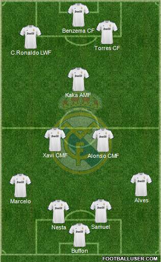 Real Madrid C.F. Formation 2011