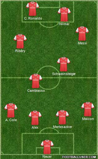Arsenal Formation 2011