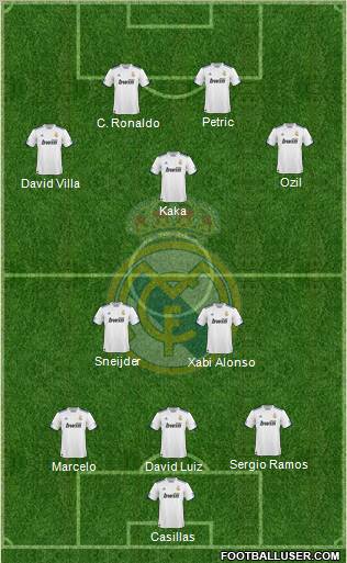 Real Madrid C.F. Formation 2011