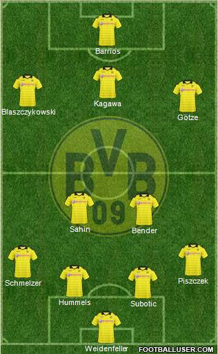 Borussia Dortmund Formation 2011