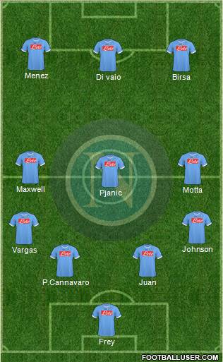 Napoli Formation 2011