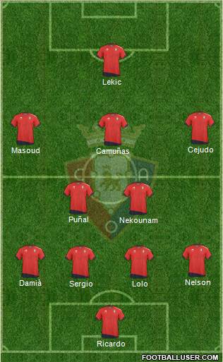 C. At. Osasuna Formation 2011