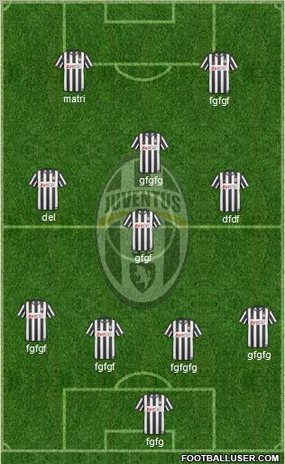 Juventus Formation 2011