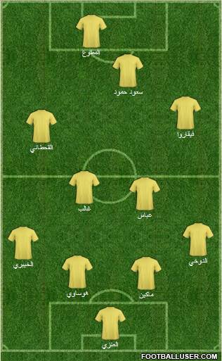 Al-Nassr (KSA) Formation 2011
