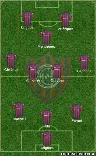 San Lorenzo de Almagro Formation 2011