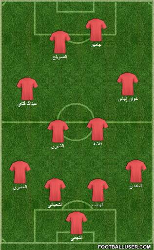 Al-Qadisiyah (KSA) Formation 2011