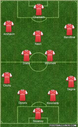 Arsenal Formation 2011
