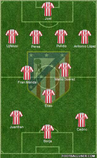 C. Atlético Madrid S.A.D. Formation 2011