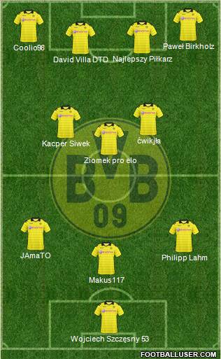 Borussia Dortmund Formation 2011