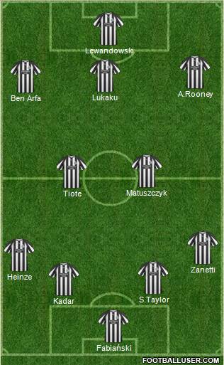 Newcastle United Formation 2011