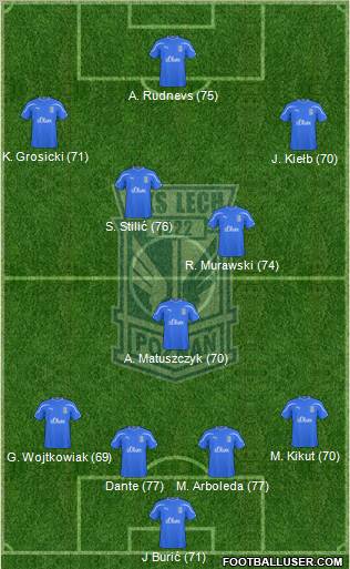 Lech Poznan Formation 2011