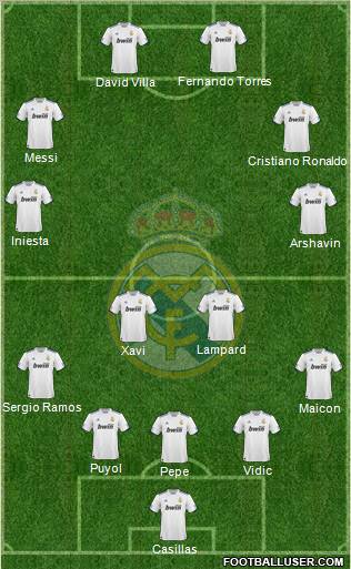 Real Madrid C.F. Formation 2011