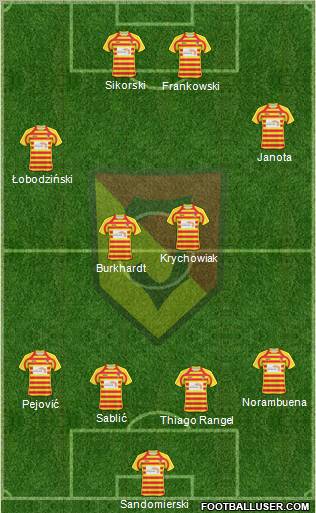 Jagiellonia Bialystok Formation 2011