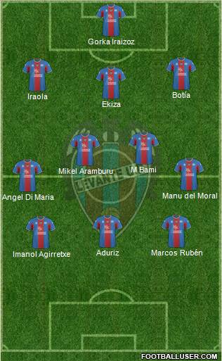Levante U.D., S.A.D. Formation 2011