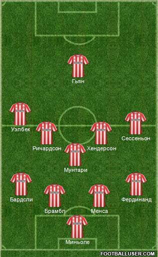 Sunderland Formation 2011