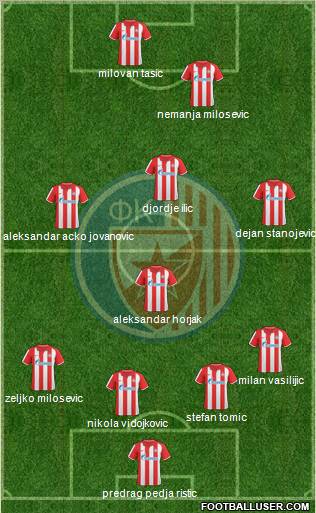 FC Red Star Belgrade Formation 2011