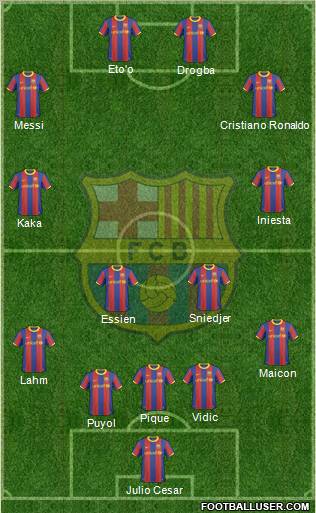 F.C. Barcelona Formation 2011