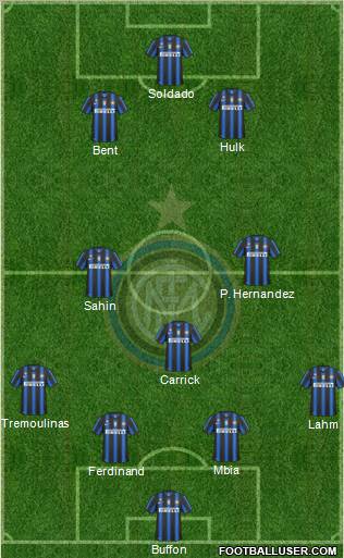 F.C. Internazionale Formation 2011