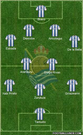 Real Sociedad S.A.D. football formation