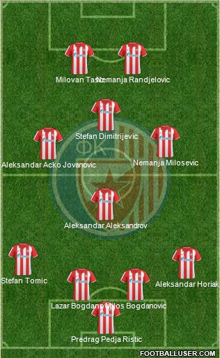 FC Red Star Belgrade Formation 2011