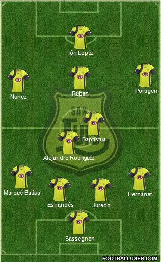 CD San Luis S.A.D.P. Formation 2011
