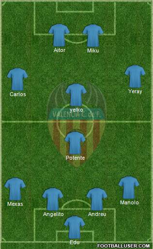 Valencia C.F., S.A.D. Formation 2011