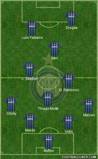 F.C. Internazionale Formation 2011