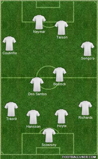 Pro Evolution Soccer Team Formation 2011