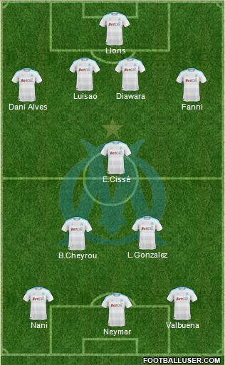 Olympique de Marseille Formation 2011