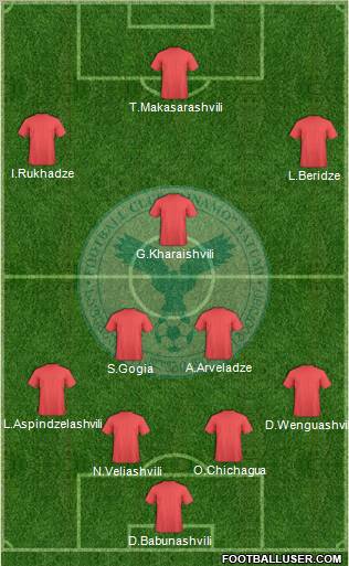 Dinamo Batumi Formation 2011