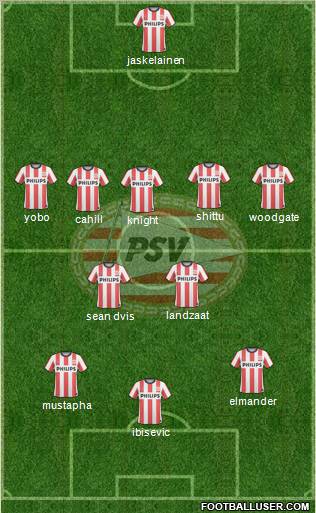 PSV Formation 2011