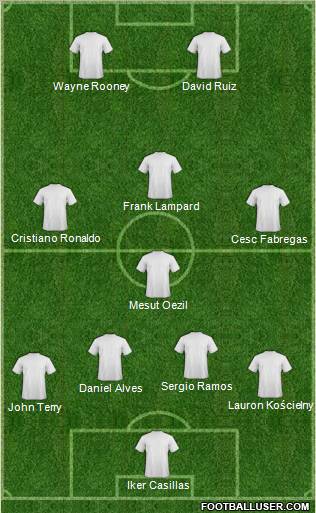 Football Manager Team Formation 2011