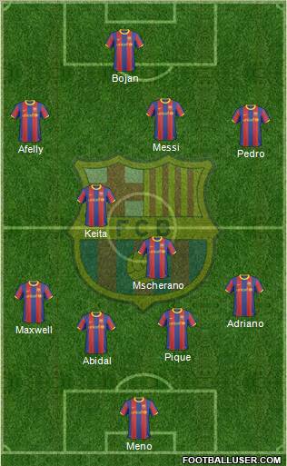 F.C. Barcelona Formation 2011