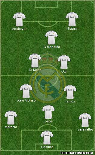 Real Madrid C.F. Formation 2011