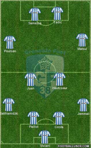Grenoble Foot 38 Formation 2011
