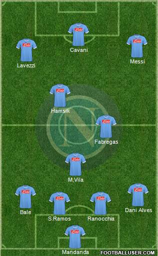 Napoli Formation 2011