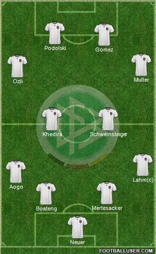Germany Formation 2011