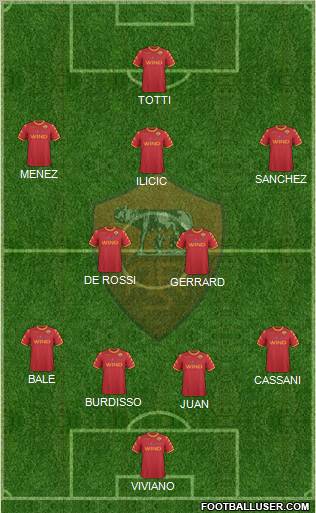 AS Roma Formation 2011