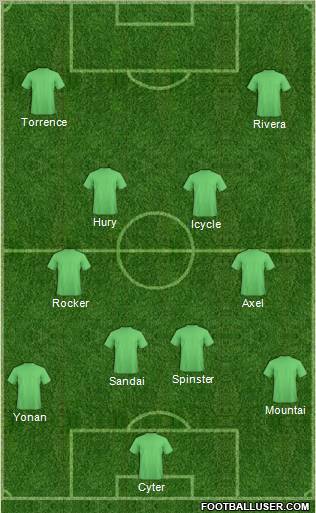 Toronto Croatia Formation 2011