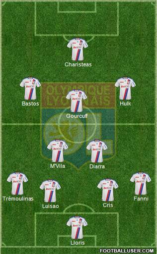 Olympique Lyonnais Formation 2011
