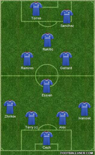 Chelsea Formation 2011