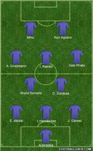 Championship Manager Team Formation 2011