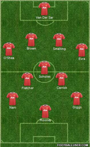 Manchester United Formation 2011