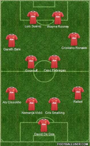 Manchester United Formation 2011