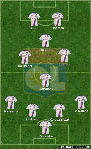 Olympique Lyonnais Formation 2011