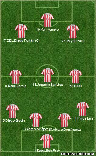 Atlético Madrid B Formation 2011